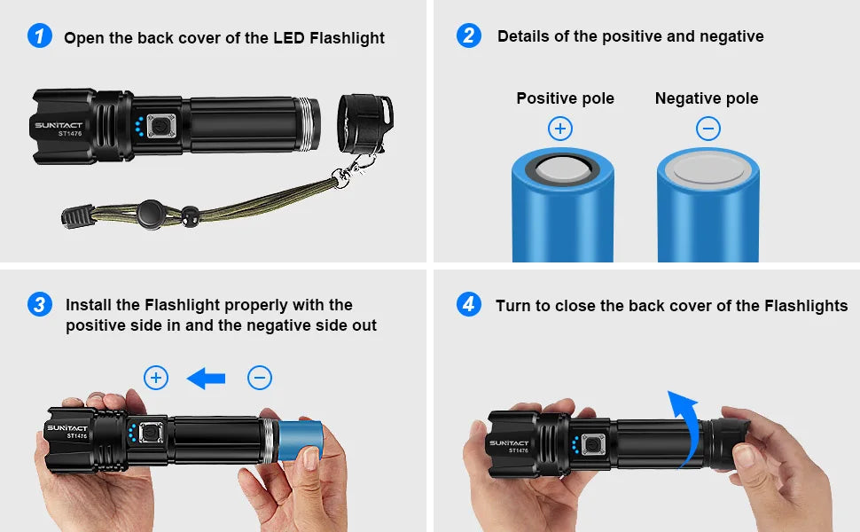 Super Bright 950,000 Lumen Rechargeable Torch β XHP70.2 LED, USB Powered
