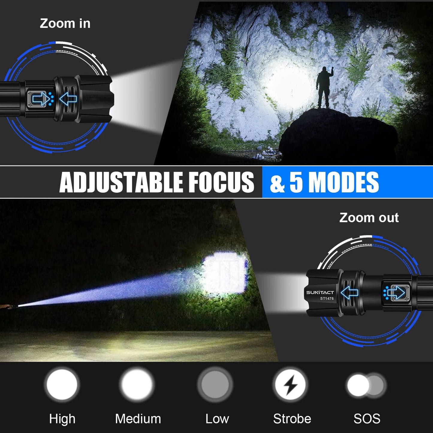Super Bright 950,000 Lumen Rechargeable Torch β XHP70.2 LED, USB Powered