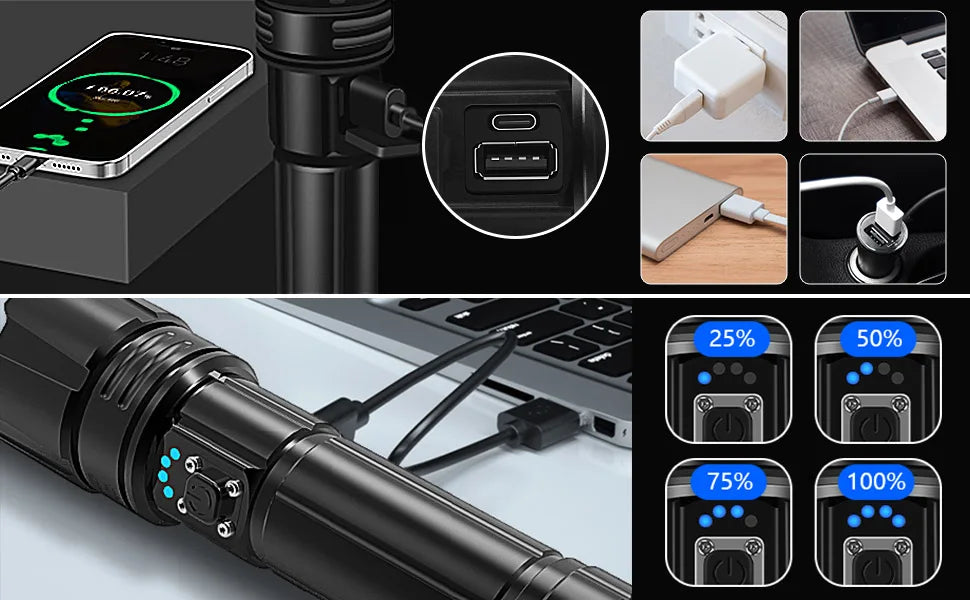 Super Bright 950,000 Lumen Rechargeable Torch β XHP70.2 LED, USB Powered