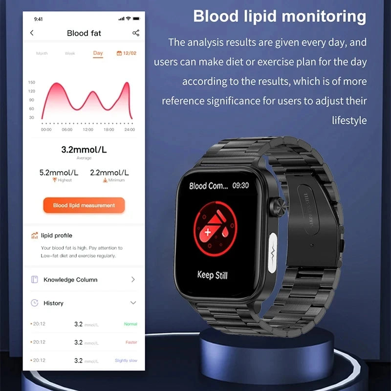 AI Health Smartwatch 2024: ECG+PPG, Medical Diagnosis, Uric Acid, Glucose, Lipids, Bluetooth Calls.