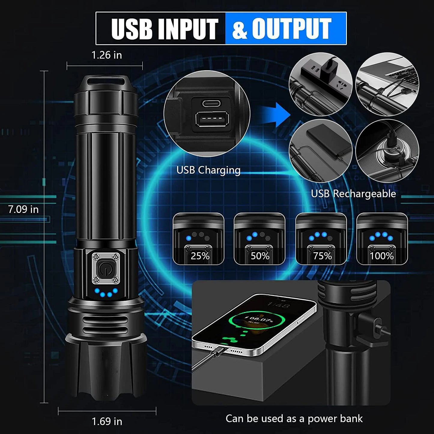 Super Bright 950,000 Lumen Rechargeable Torch β XHP70.2 LED, USB Powered