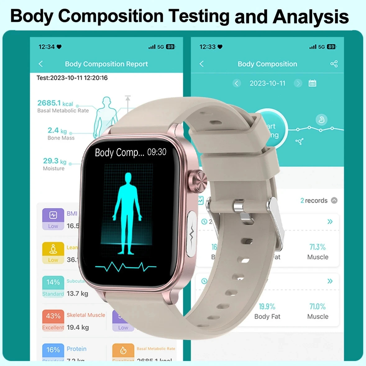 AI Health Smartwatch 2024: ECG+PPG, Medical Diagnosis, Uric Acid, Glucose, Lipids, Bluetooth Calls.