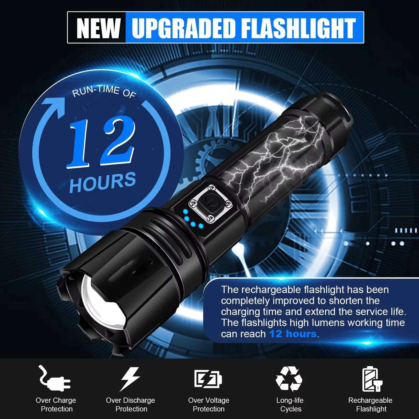 Super Bright 950,000 Lumen Rechargeable Torch – XHP70.2 LED, USB Powered