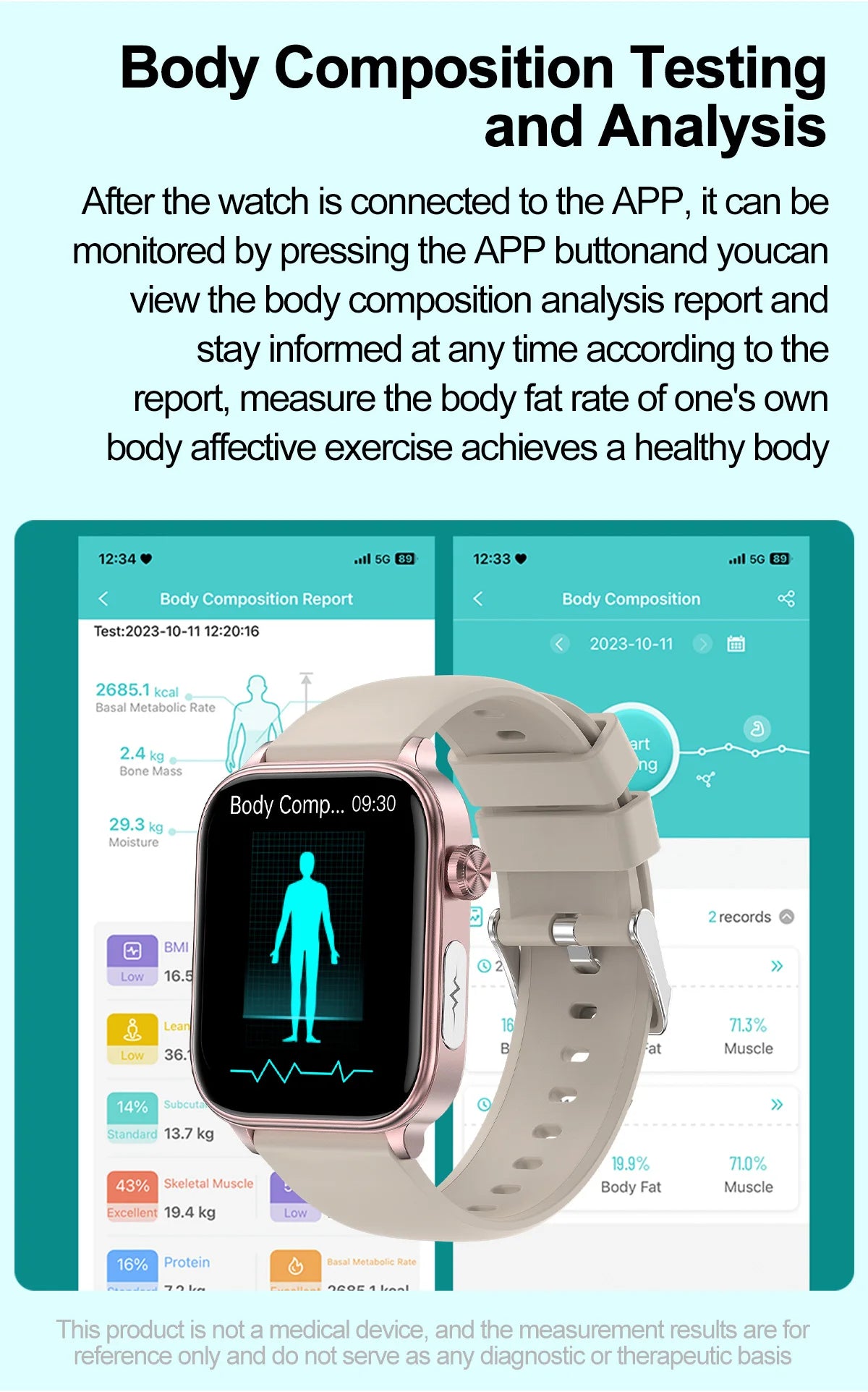 AI Health Smartwatch 2024: ECG+PPG, Medical Diagnosis, Uric Acid, Glucose, Lipids, Bluetooth Calls.