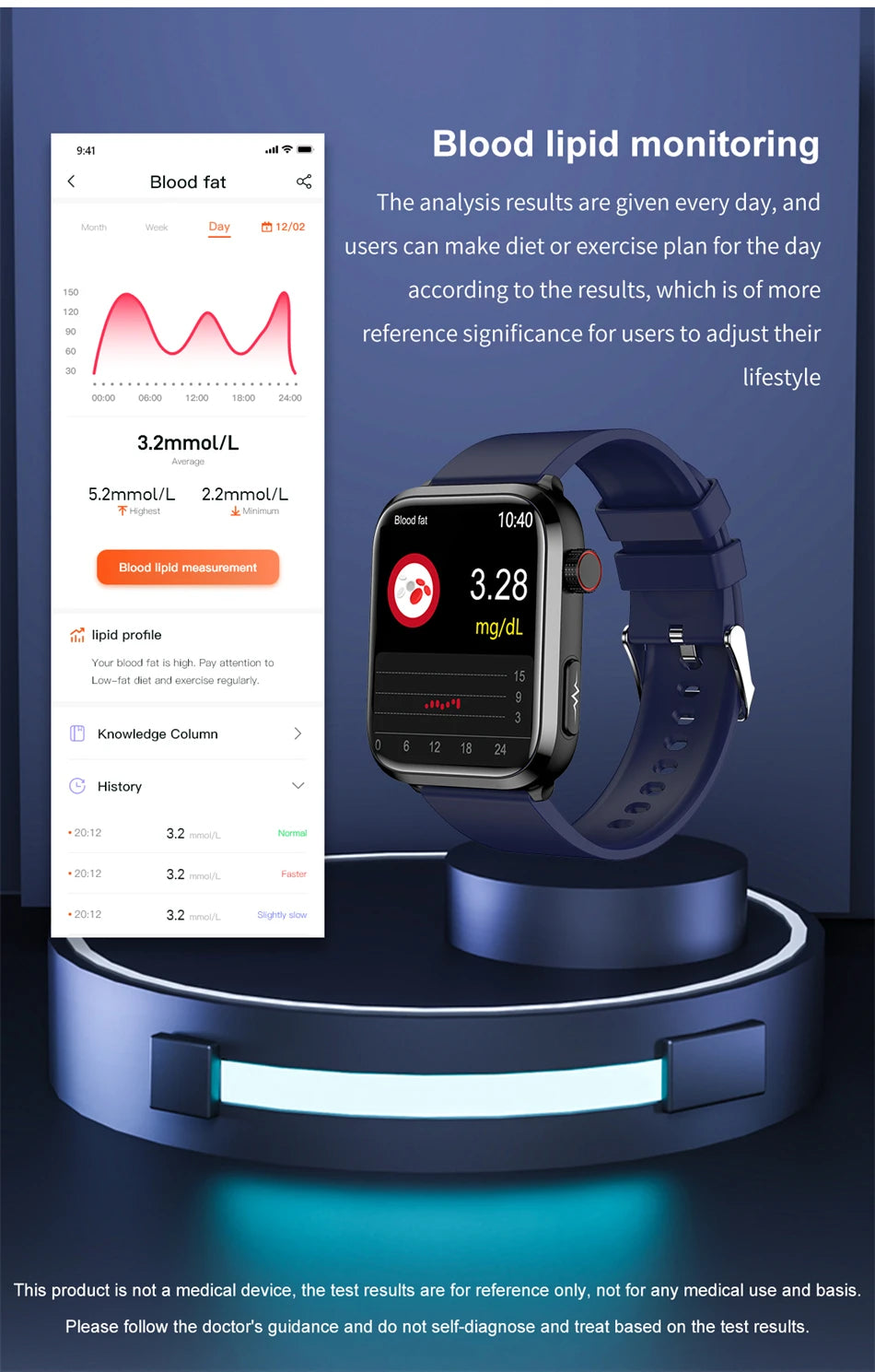 AI Health Smartwatch 2024: ECG+PPG, Medical Diagnosis, Uric Acid, Glucose, Lipids, Bluetooth Calls.