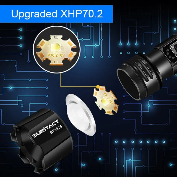 Super Bright 950,000 Lumen Rechargeable Torch – XHP70.2 LED, USB Powered