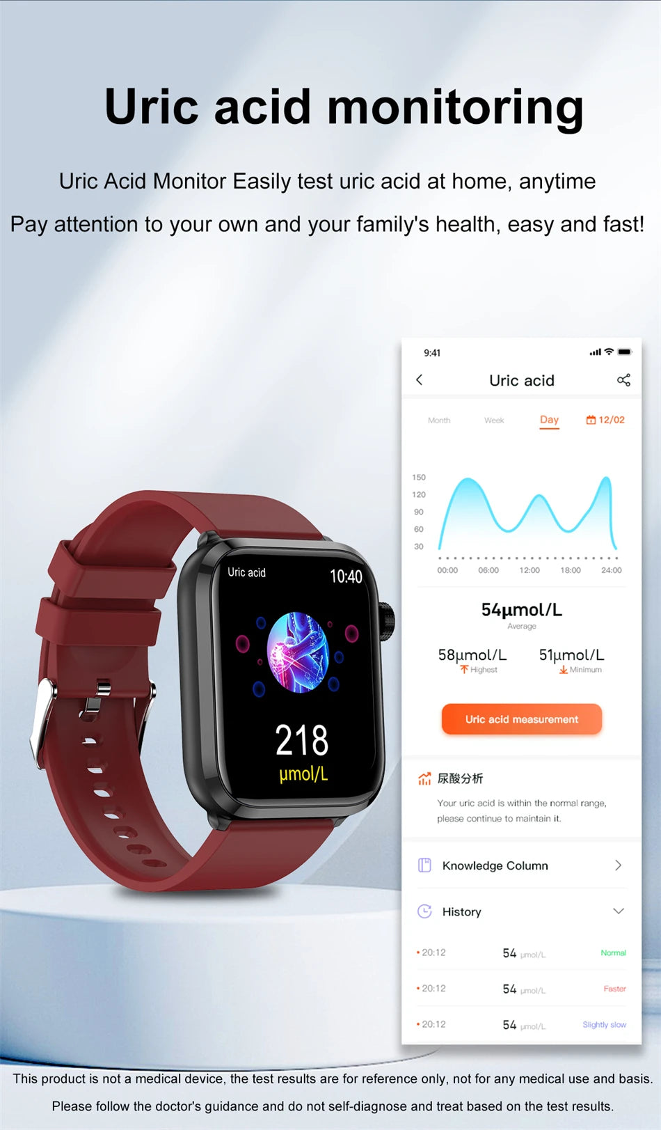 AI Health Smartwatch 2024: ECG+PPG, Medical Diagnosis, Uric Acid, Glucose, Lipids, Bluetooth Calls.