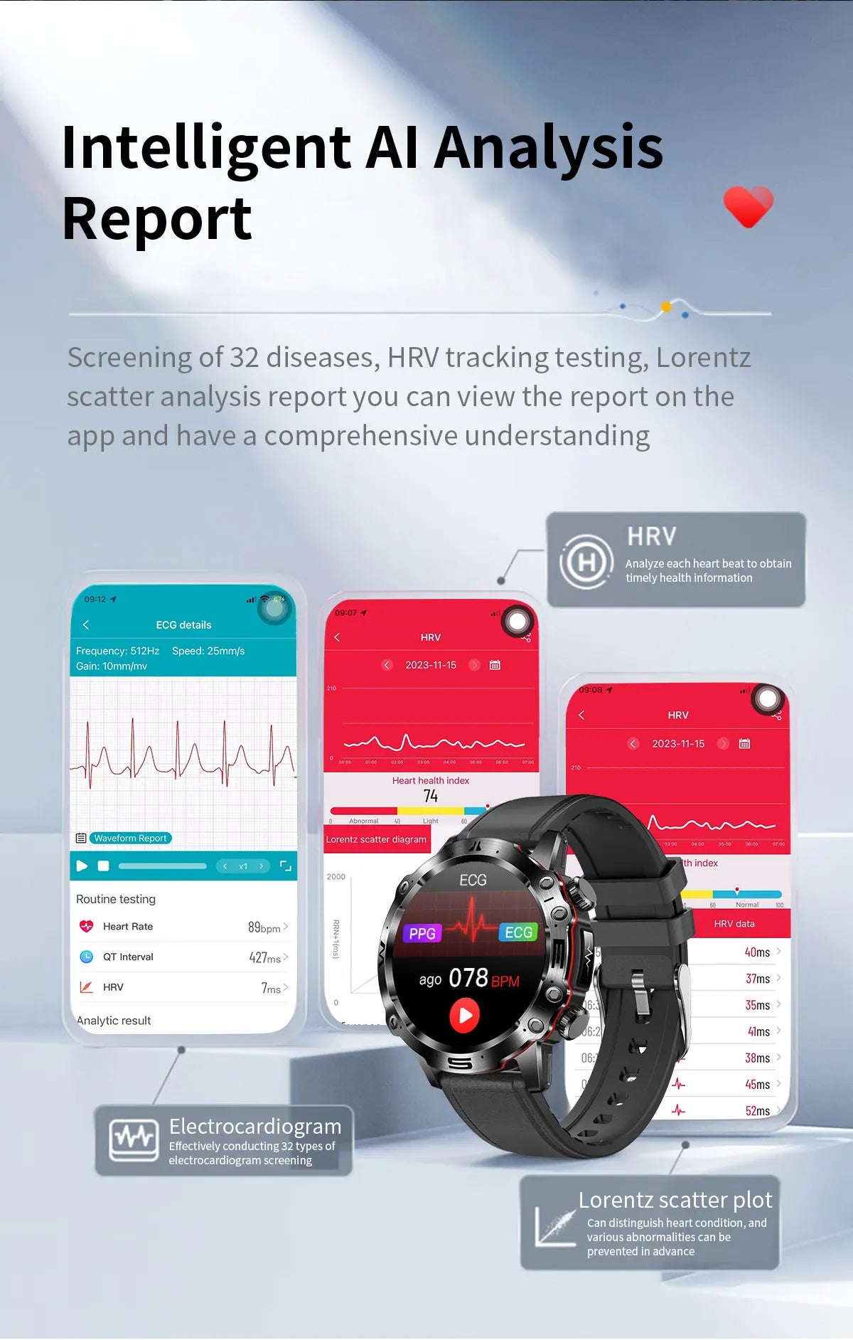 Smartwatch Health: ECG+PPG, Uric Acid, Glucose, Lipids Monitoring, Sports & Bluetooth Calls.