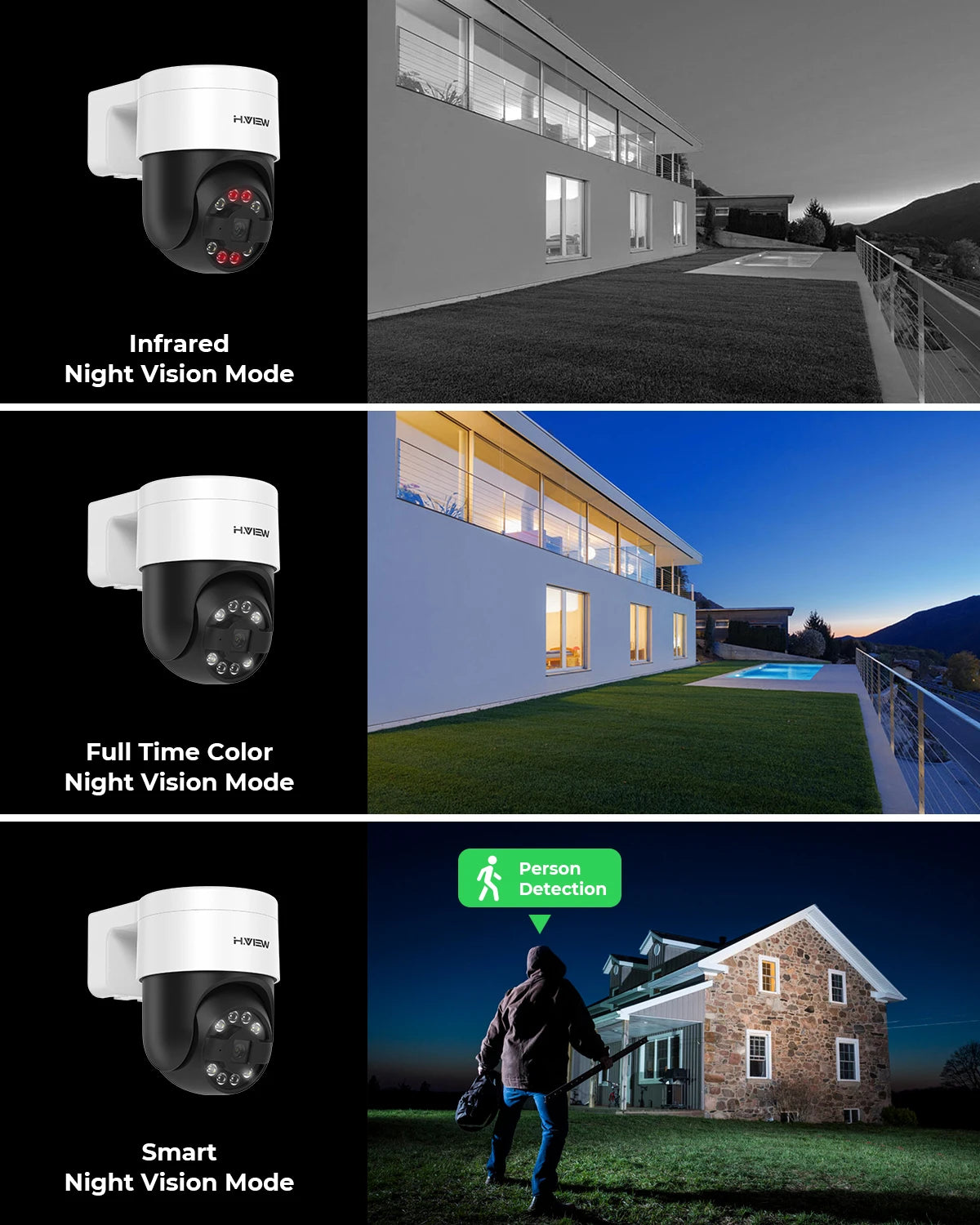 H.View 4K/8MP PoE IP Security Camera – PTZ, Two-Way Audio & Outdoor Surveillance