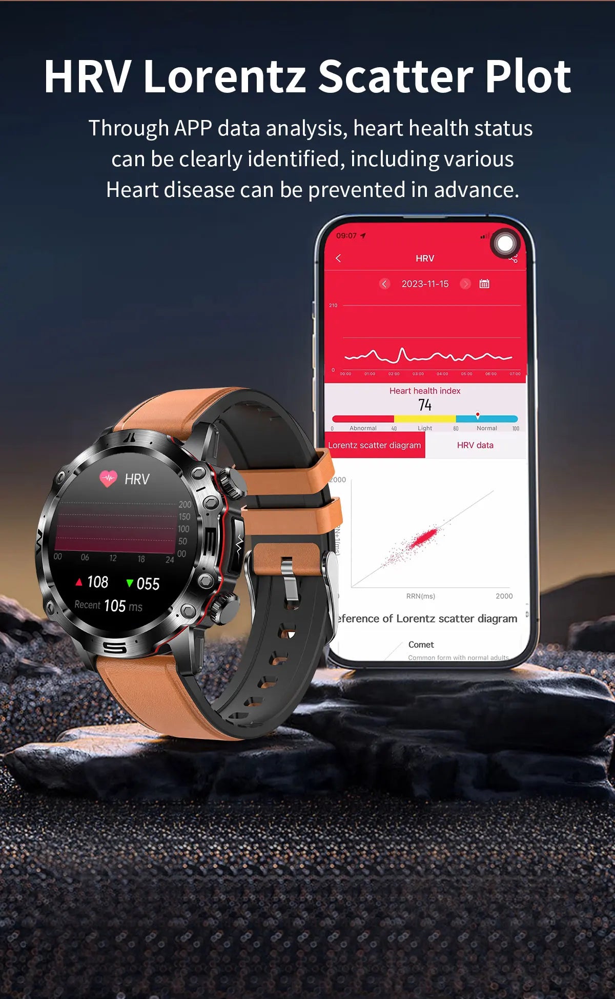 Smartwatch Health: ECG+PPG, Uric Acid, Glucose, Lipids Monitoring, Sports & Bluetooth Calls.