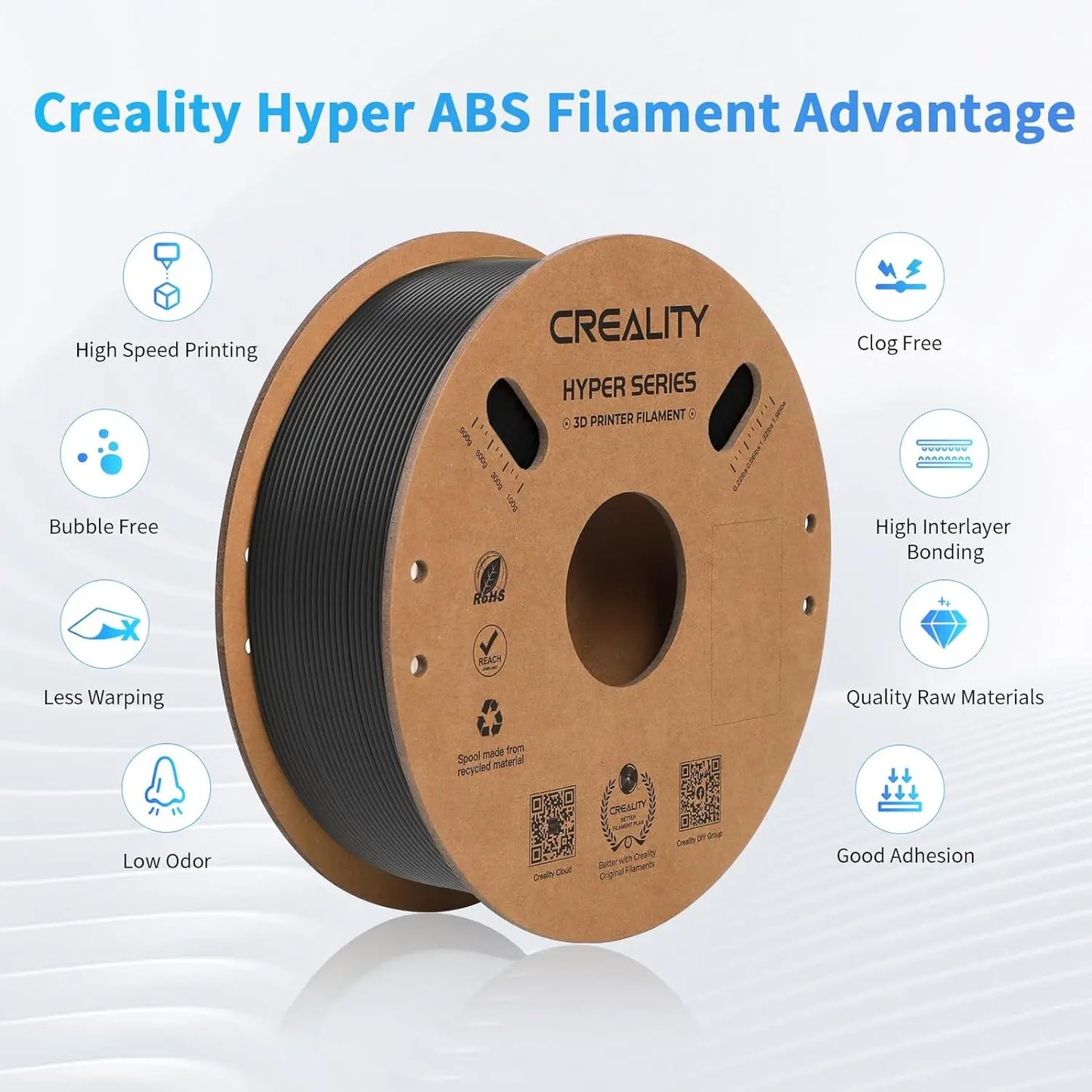 Creality 3D Printer Filament 1.75mm – 1KG Spool (PLA, PETG, ABS, TPU) – Multiple Colour Options