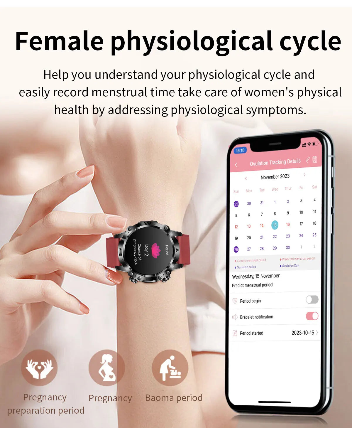 Smartwatch Health: ECG+PPG, Uric Acid, Glucose, Lipids Monitoring, Sports & Bluetooth Calls.