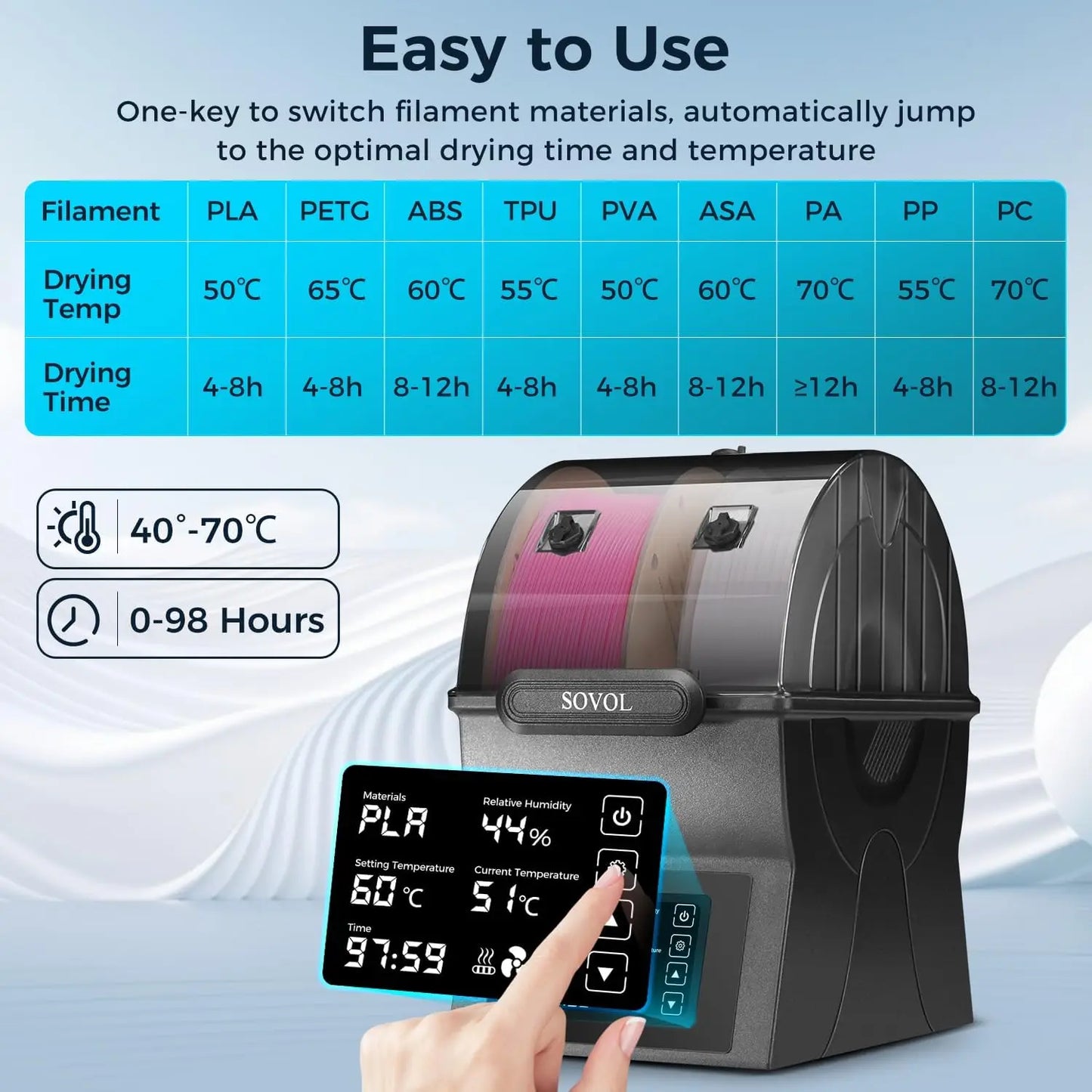 Sovol SH02 Filament Dryer Box – Efficient Filament Drying and Storage Solution