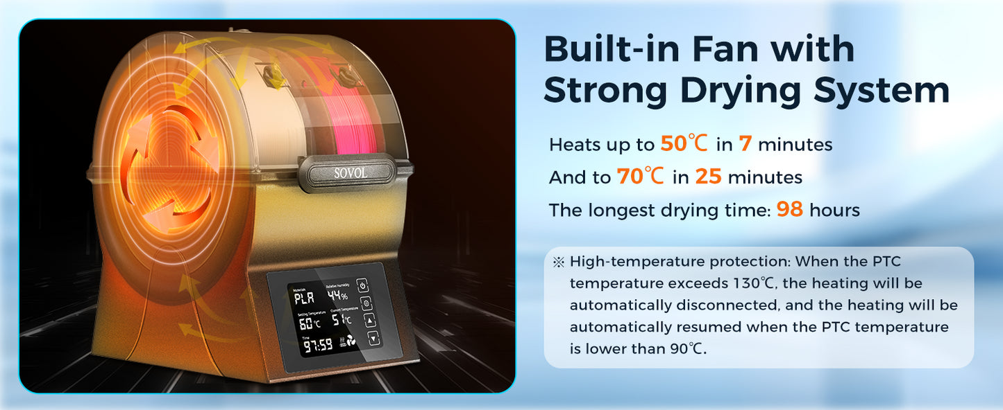 Sovol SH02 Filament Dryer Box – Efficient Filament Drying and Storage Solution